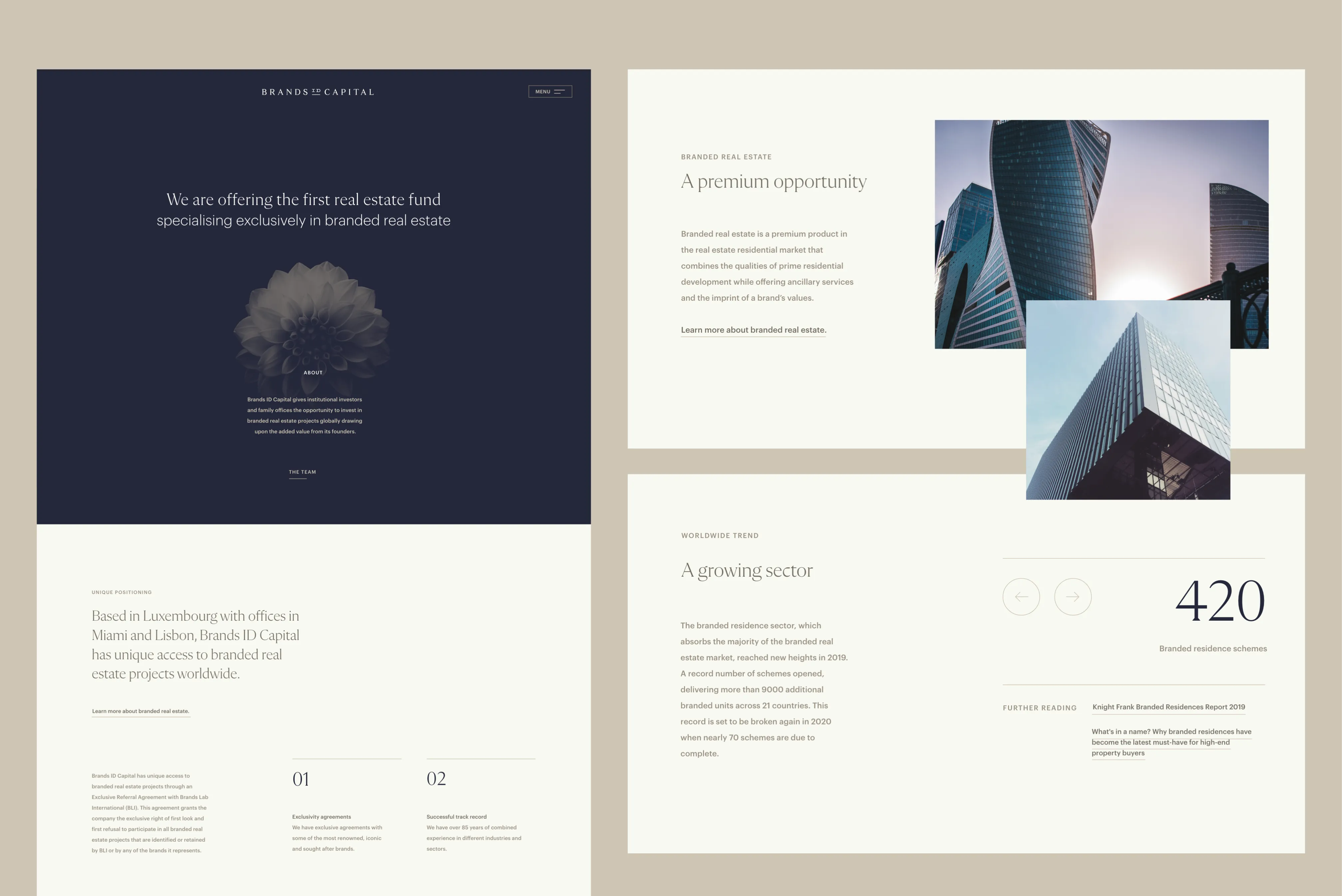 13 real estate branding web